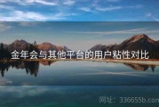 金年会与其他平台的用户粘性对比